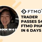 Trader Passes $400K FTMO Phase 1 in 6 Days